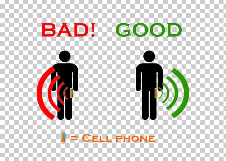 Smartphone Mobile Phone Radiation And Health Mobile World Congress IPhone Telephone Call PNG, Clipart, Area, Bluetooth, Brand, Cellular Network, Communication Free PNG Download