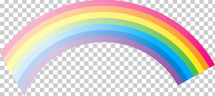 Rainbow Sky Product Design PNG, Clipart, Angle, Circle, Clouds, Cute, Face Free PNG Download