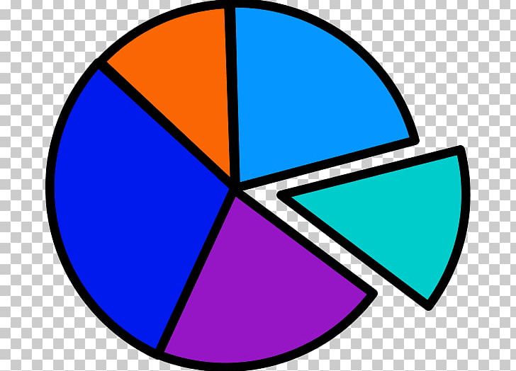 Pie Chart Statistics PNG, Clipart, Area, Bar Chart, Blue, Chart, Circle Free PNG Download