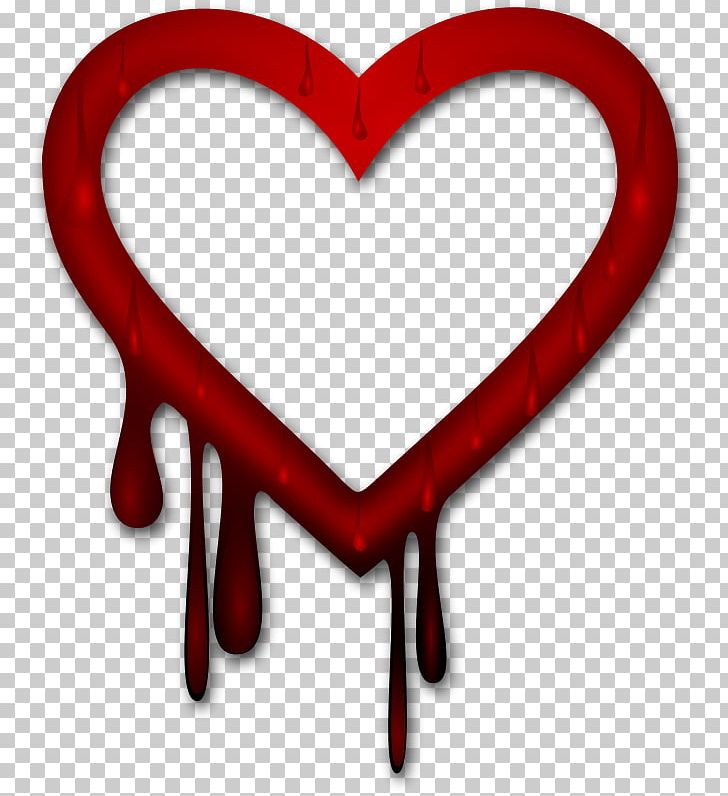 Heartbleed Openssl Vulnerability Computer Security Patch Png
