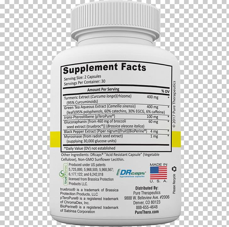 Sulforaphane Dietary Supplement Antioxidant NFE2L2 Myrosinase PNG, Clipart, Antioxidant, Broccoli, Capsule, Curcumin, Detoxification Free PNG Download
