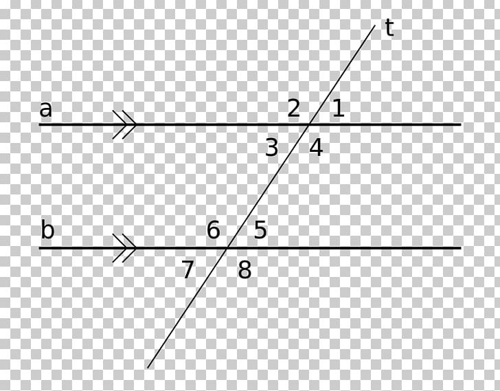 Internal Angle Interior Exterior Angle Theorem Mathematics PNG, Clipart, Angle, Axiom, Circle, Congruence, Definition Free PNG Download