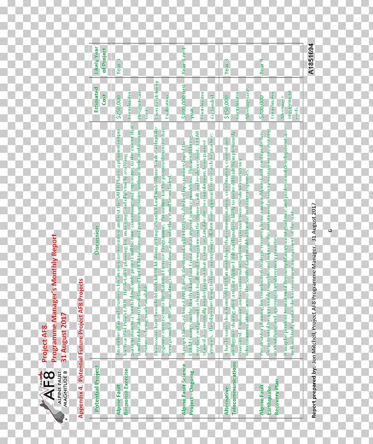 Paper Line Angle Font PNG, Clipart, Angle, Area, Civil Defense, Diagram, Green Free PNG Download