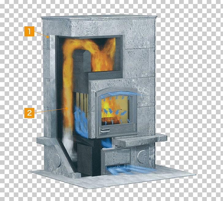 Masonry Heater Wood Stoves Tulikivi PNG, Clipart, Architectural Engineering, Berogailu, Building, Central Heating, Fireplace Free PNG Download