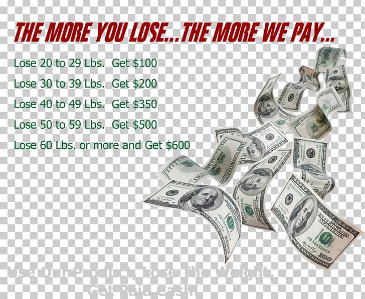 Money United States Dollar Investment PNG, Clipart, Banknote, Cash, Computer Icons, Currency, Investment Free PNG Download