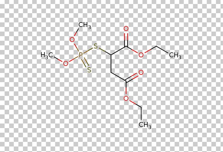 Safety Data Sheet CAS Registry Number Squalane Registration PNG, Clipart, Angle, Area, Cas Registry Number, Data, Diagram Free PNG Download