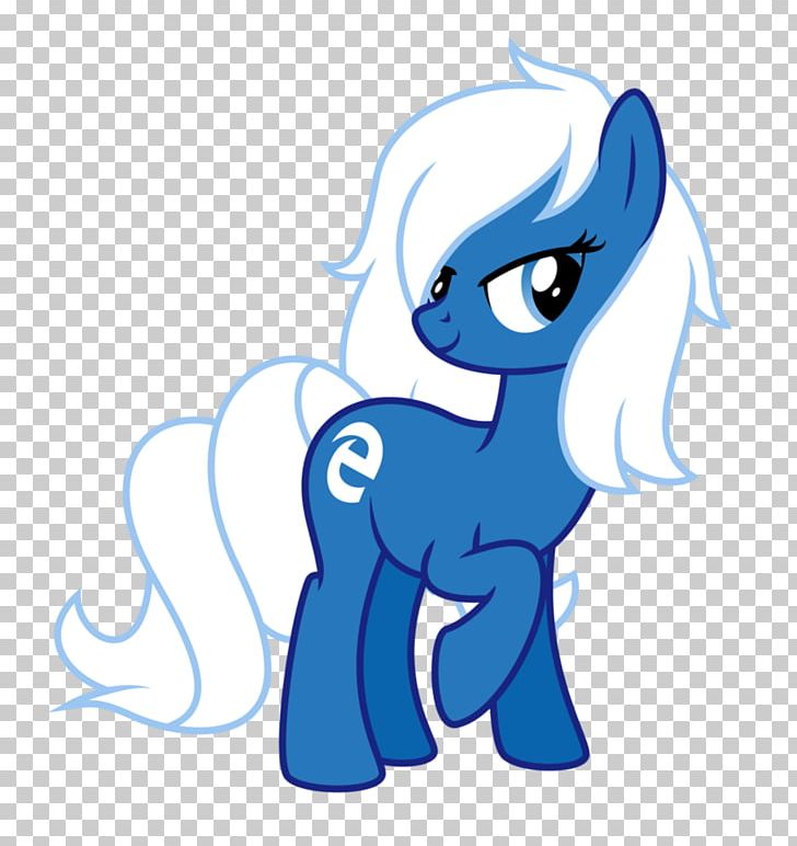 Pony Microsoft Edge Internet Explorer Microsoft Corporation Web Browser PNG, Clipart,  Free PNG Download