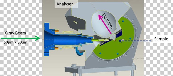 Engineering Technology Machine PNG, Clipart, Ambient Pressure, Angle, Electronics, Engineering, Machine Free PNG Download