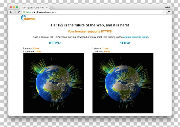 HTTP/2 Make CURL Hypertext Transfer Protocol SPDY PNG, Clipart, Apache Tomcat, Computer Wallpaper, Curl, Earth, Golang Free PNG Download