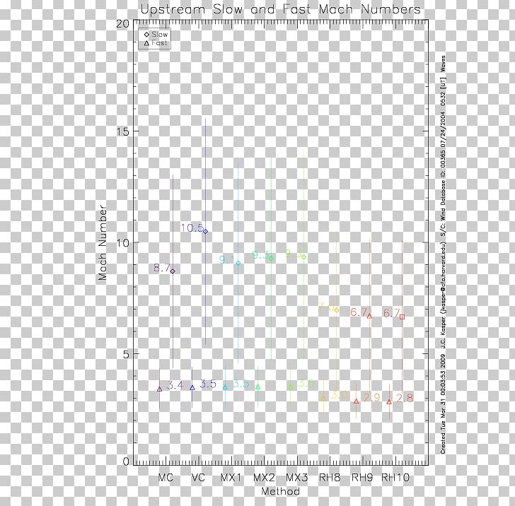 Paper Line Angle Point Font PNG, Clipart, Angle, Area, Art, Diagram, Line Free PNG Download