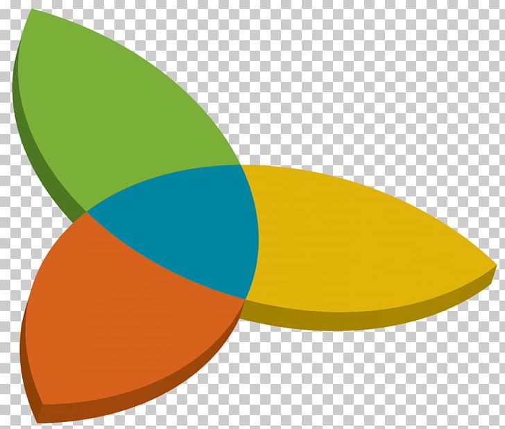 Circle Oval PNG, Clipart, Circle, Diversity, Education Science, Line, Oval Free PNG Download