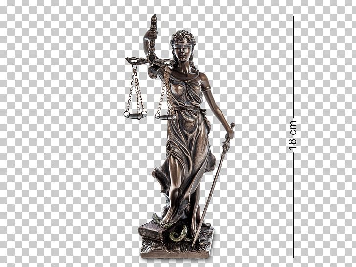 Themis Lady Justice Measuring Scales Goddess PNG, Clipart, Artikel, Bronze, Bronze Sculpture, Classical Sculpture, Cornucopia Free PNG Download