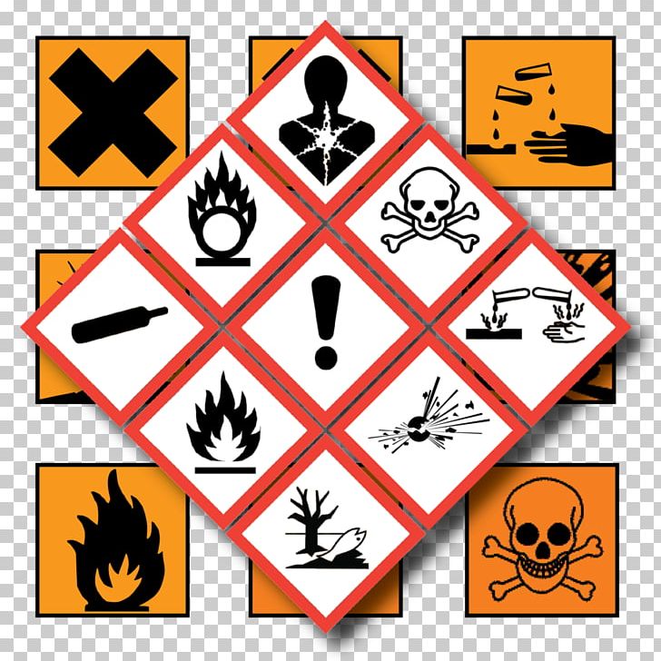 CLP Regulation Dangerous Goods Packaging And Labeling Hazard Symbol PNG, Clipart, Area, Art, Chemical Hazard, Chemical Substance, Clp Regulation Free PNG Download