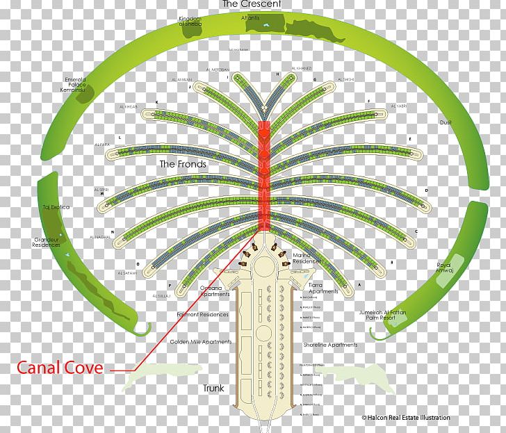 Palm Jumeirah Monorail Map Jumeirah Lake Towers PNG, Clipart, Area, Circle, Diagram, Dubai, Graphic Design Free PNG Download