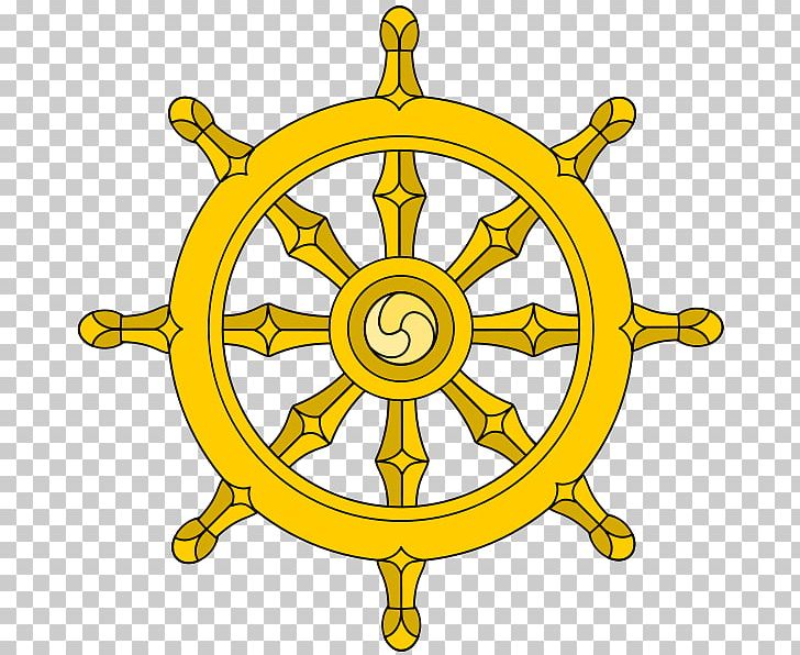 Sarnath Dharmachakra Three Turnings Of The Wheel Of Dharma Buddhism PNG, Clipart, Area, Belief, Catholic, Church, Circle Free PNG Download