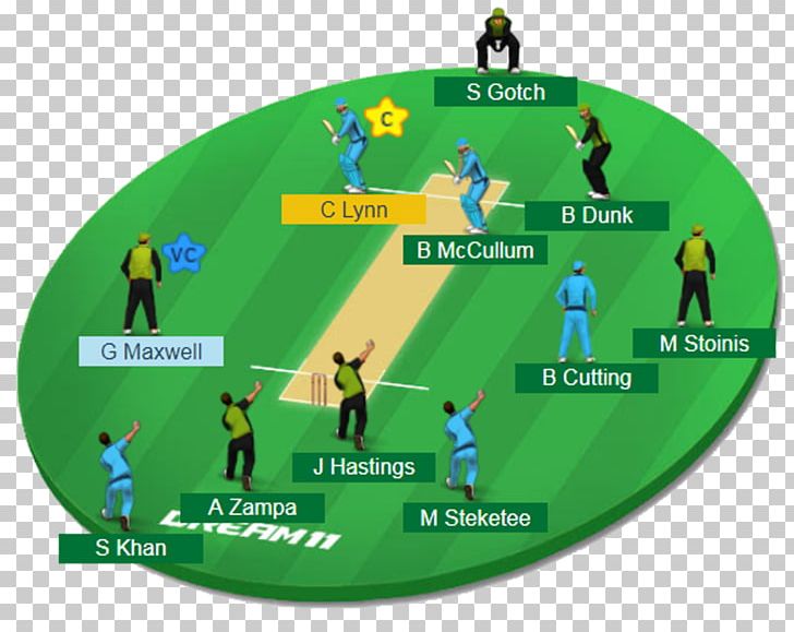 India National Cricket Team Indian Premier League Fantasy Cricket Dream11 PNG, Clipart, Australia National Cricket Team, Cricket, Fantasy Cricket, Grass, Green Free PNG Download