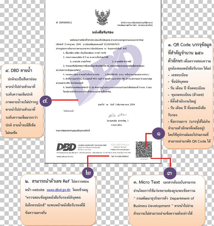 Business Book Partnership Legal Person Ministry Of Commerce PNG, Clipart, Bank, Book, Brand, Business, Document Free PNG Download