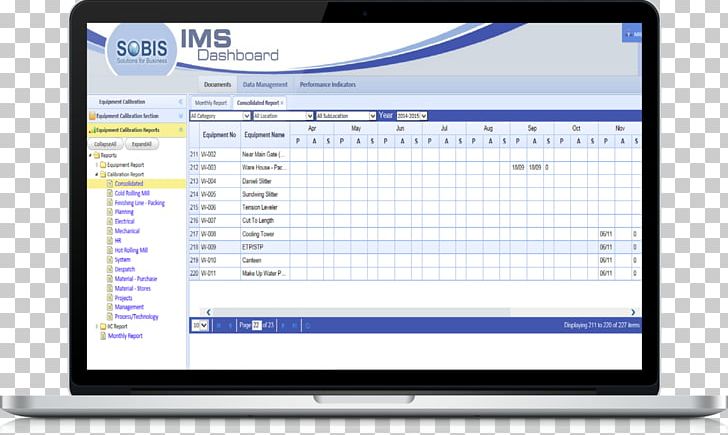 Computer Program Configuration Management Business Information PNG, Clipart, Business, Computer, Computer Program, Dashboard, Electronics Free PNG Download