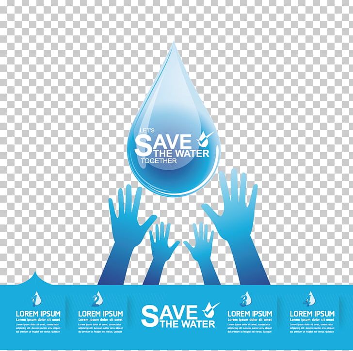 Water Efficiency Water Conservation Infographic PNG, Clipart, Brand, Computer Wallpaper, Concept, Drop, Droplets Free PNG Download