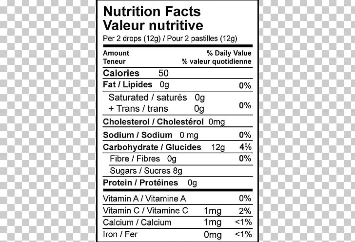 Dietary Supplement Nutrition Facts Label Mānuka Honey Manuka PNG, Clipart, Calorie, Diagram, Dietary Supplement, Document, Food Drinks Free PNG Download