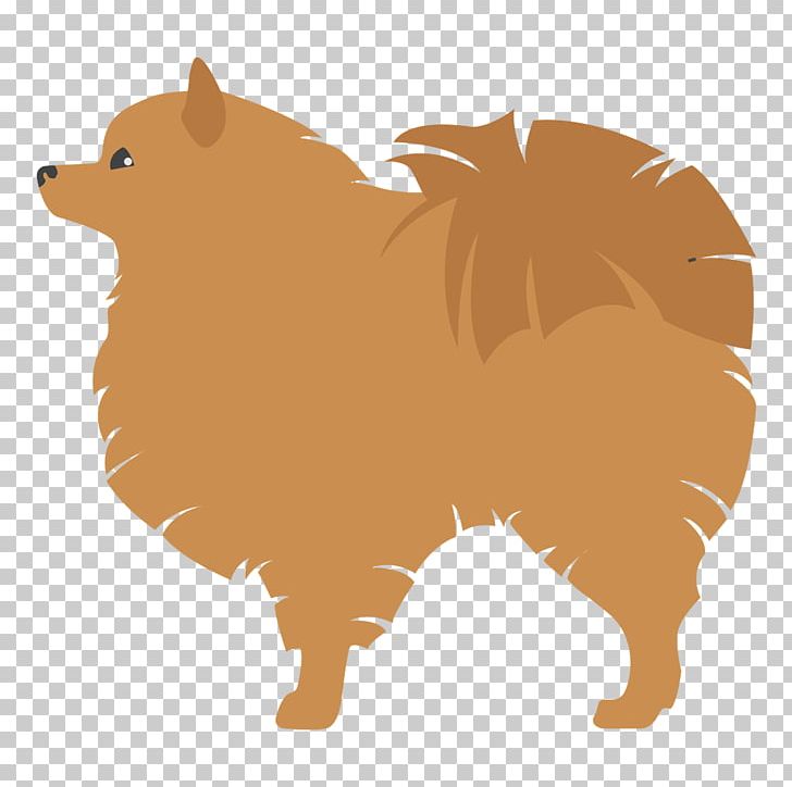 German Spitz Klein Pomeranian Finnish Spitz Dog Breed PNG, Clipart, Animals, Bear, Breed, Carnivoran, Cartoon Free PNG Download
