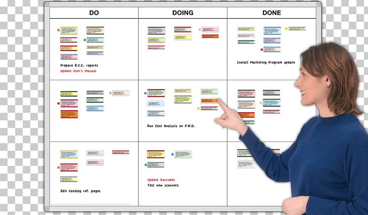 Dry-Erase Boards Task Management Magnatag Organization PNG, Clipart, Action Item, Communication, Computer, Computer Software, Craft Magnets Free PNG Download