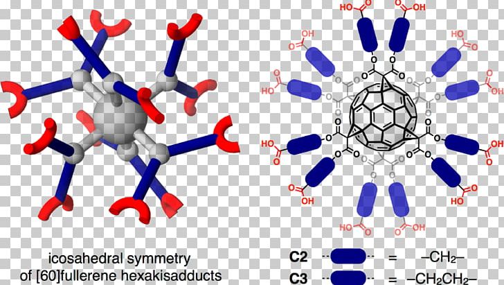 Fullerene Supramolecular Chemistry Fullerite Chemical Synthesis Solid-state Chemistry PNG, Clipart, Area, Carboxylic Acid, Chemical Bond, Chemical Synthesis, Crystal Free PNG Download