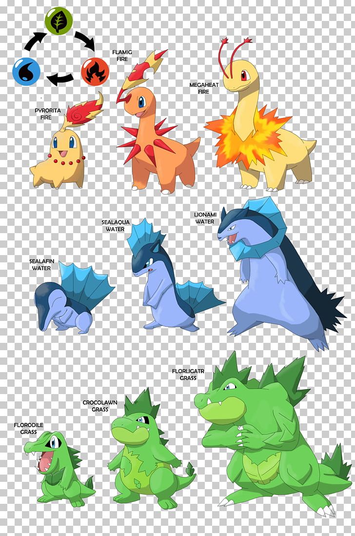 Pokémon Sun And Moon Johto Ash Ketchum Gyarados PNG, Clipart, Alola, Animal Figure, Anime, Art, Ash Ketchum Free PNG Download