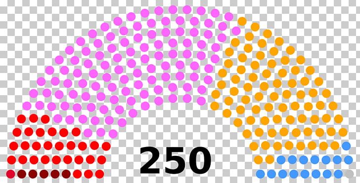 Hungarian Parliamentary Election PNG, Clipart, 1975, Area, Brand, Circle, Election Free PNG Download