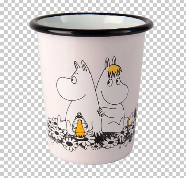 Moomins Snork Maiden Moominvalley Mug Muurla Design Marketing Oy PNG, Clipart, Ceramic, Coffee Cup, Cup, Drinkware, Finland Free PNG Download