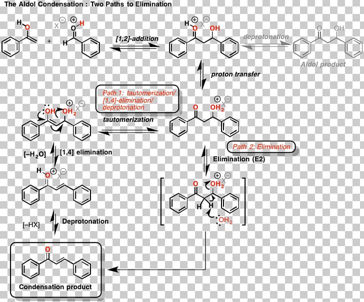 Brand Line Point Technology PNG, Clipart, Angle, Area, Art, Brand, Diagram Free PNG Download