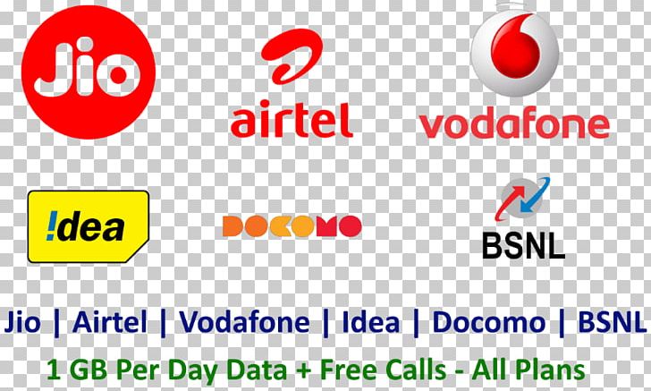 Jio Bharti Airtel Airtel-Vodafone Idea Cellular PNG, Clipart, Airtelvodafone, Area, Bharat Sanchar Nigam Limited, Bharti Airtel, Brand Free PNG Download