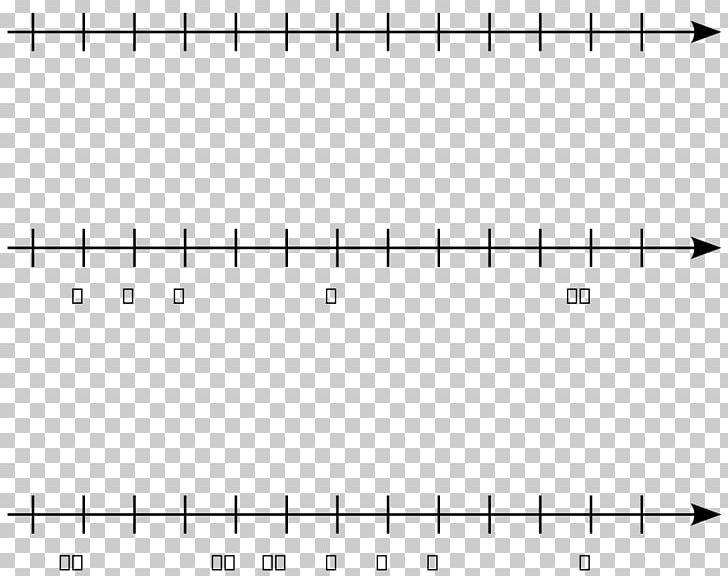 Number Line PNG, Clipart, Angle, Black And White, Brand, Circle, Computer Icons Free PNG Download