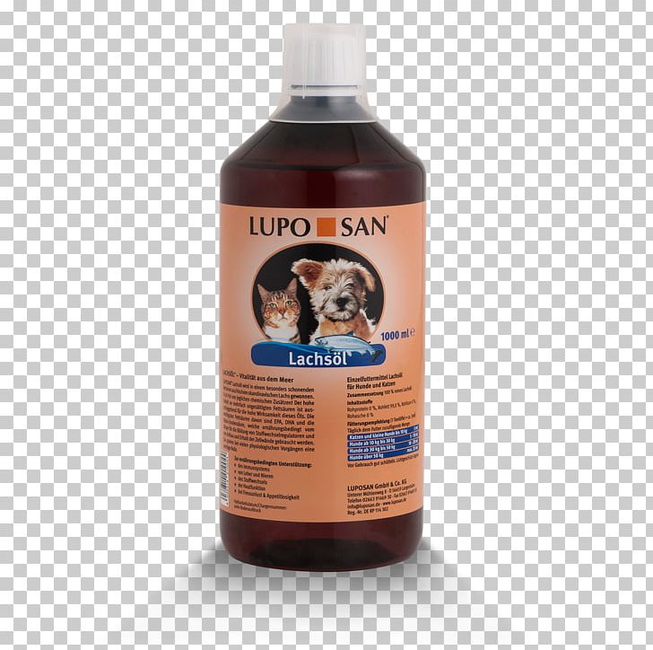 Dietary Supplement Dog Зоомагазин Solaris Lupo (Люпосан Украина) PNG, Clipart, Animals, Artikel, Cat, Dietary Supplement, Dog Free PNG Download