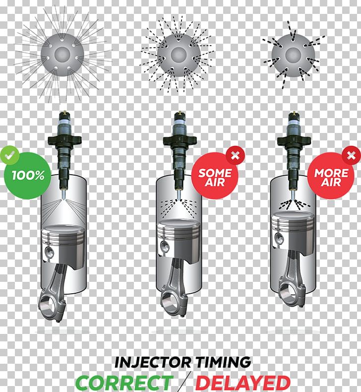 Injector Diesel Engine Duramax V8 Engine Diesel Fuel PNG, Clipart, Angle, Cummins, Cylinder, Diesel Engine, Diesel Fuel Free PNG Download