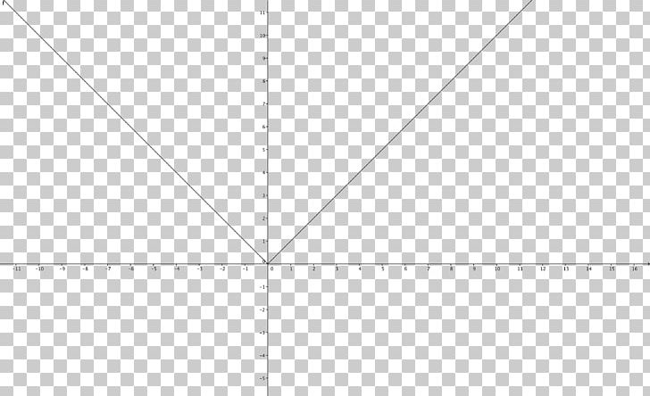 Mathematics Surjective Function Injective Function PNG, Clipart, Angle, Area, Black And White, Circle, Diagram Free PNG Download