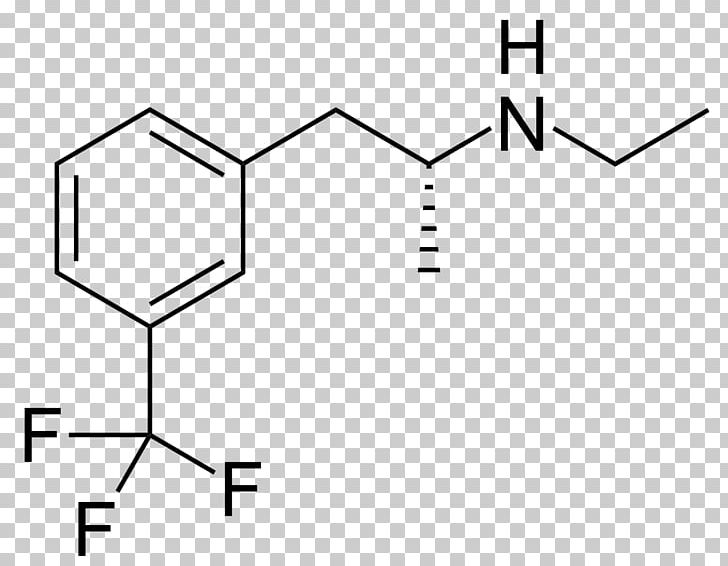 Ethylphenidate Drug Research Methamphetamine Chemical Substance PNG, Clipart, Addiction, Amphetamine, Angle, Area, Black Free PNG Download