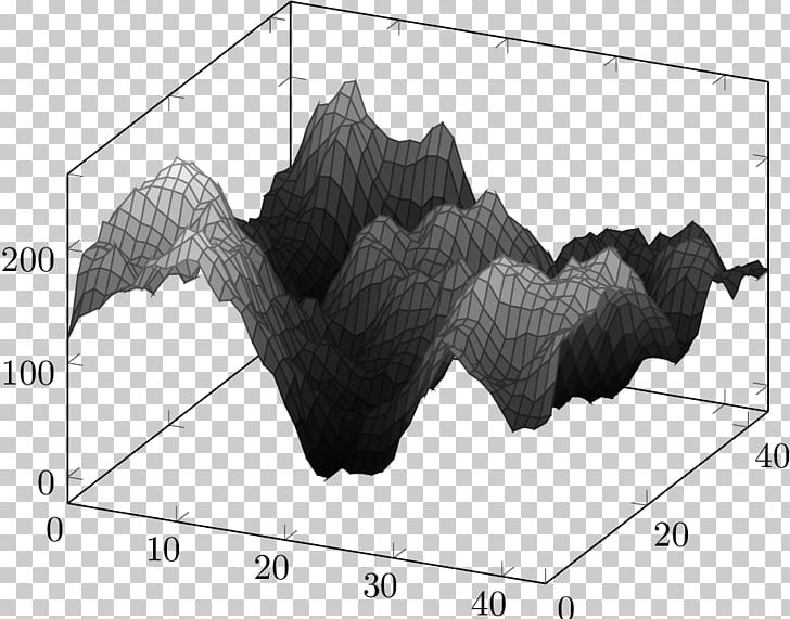 Heightmap Python Matplotlib SciPy PNG, Clipart, 3d Computer Graphics, Angle, Black And White, Calculation Of Ideal Weight, Computer Graphics Free PNG Download