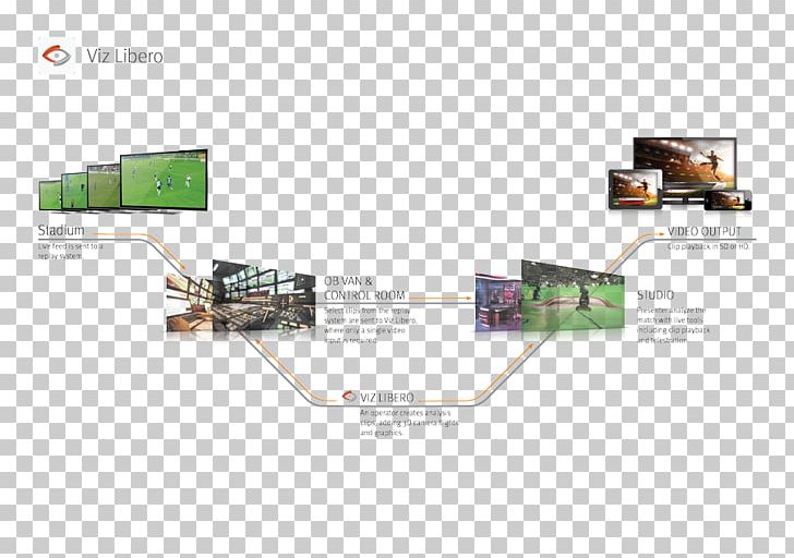 Workflow System Vizrt Broadcasting Virtual Studio PNG, Clipart, Brand, Broadcasting, Computer, Diagram, Electronic Component Free PNG Download