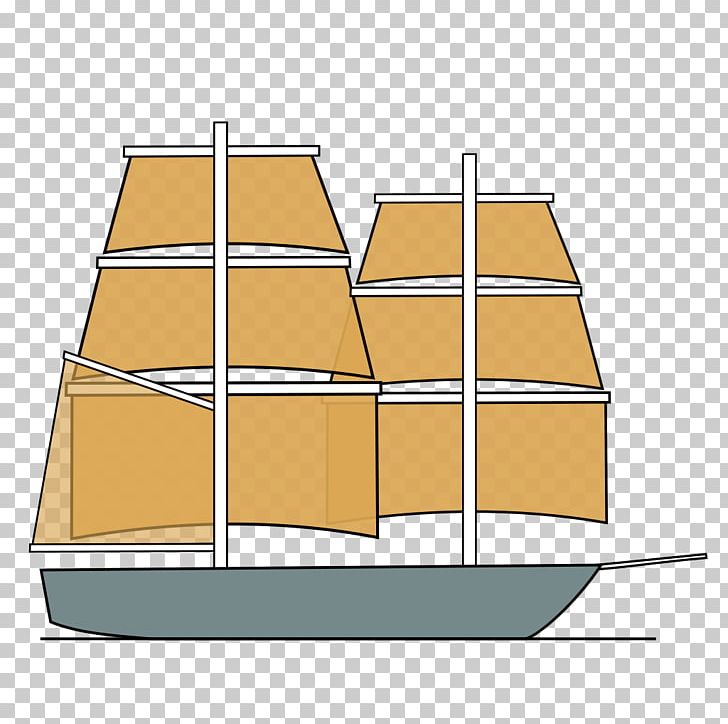 Caravel Brigantine Sail Spanker PNG, Clipart, Albero Di Maestra, Angle, Boat, Brig, Brigantine Free PNG Download