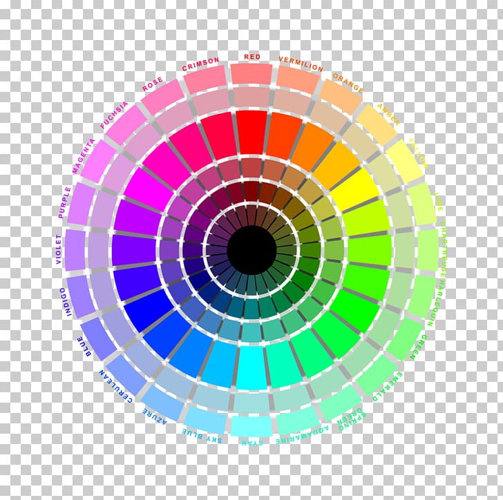 Color Wheel RGB Color Model Color Scheme Tints And Shades PNG, Clipart, Circle, Cmyk, Cmyk Color Model, Color, Colorfulness Free PNG Download