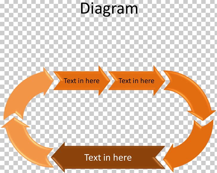 Arrow Chart Template Diagram PNG, Clipart, 3d Arrows, Angle, Area, Arrow Icon, Arrows Free PNG Download