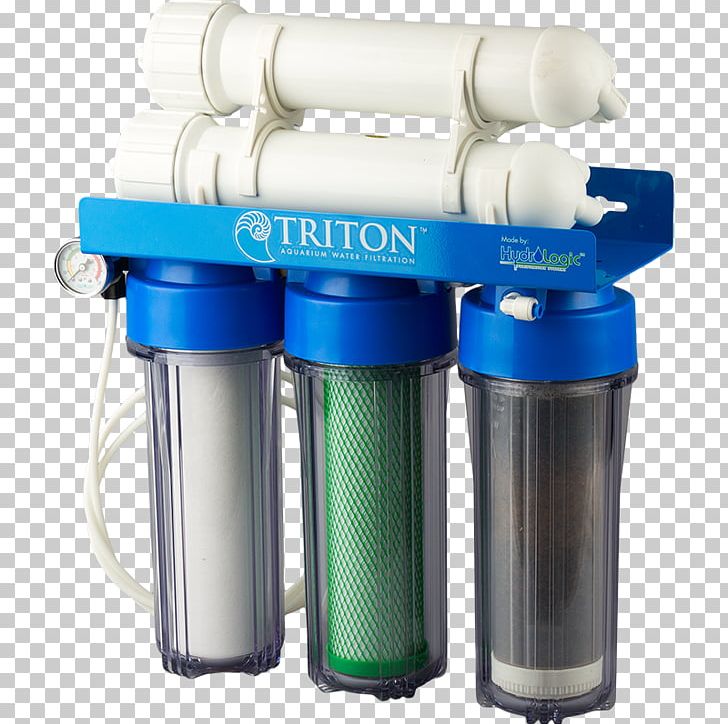 Water Filter Aquarium Filters Filtration Turbidity PNG, Clipart, Aquarium, Aquarium Filters, Carbon Filtering, Cylinder, Diagram Free PNG Download