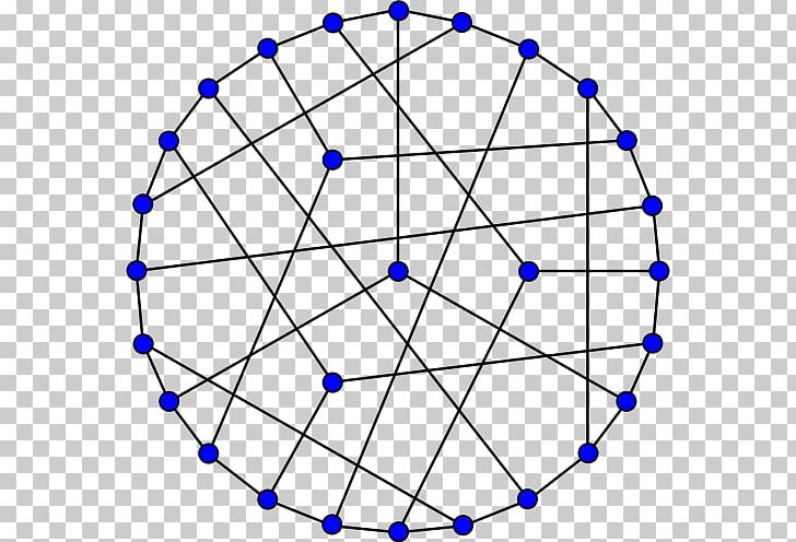 Tutte–Coxeter Graph Graph Theory Regular Graph PNG, Clipart, Adjacency Matrix, Angle, Area, Blue, Circle Free PNG Download