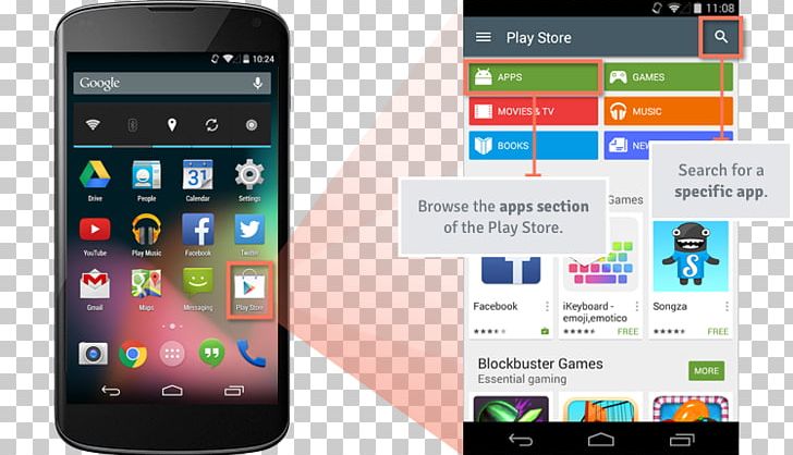 Feature Phone Smartphone Xperia Play Handheld Devices Google Play PNG, Clipart, Android, App Store, Brand, Electronic Device, Electronics Free PNG Download