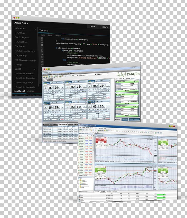 Foreign Exchange Market Technology Natural Environment Direct Market Access PNG, Clipart, Advanced Technology, Broker, Contract For Difference, Electronic Trading Platform, Financial Market Participants Free PNG Download