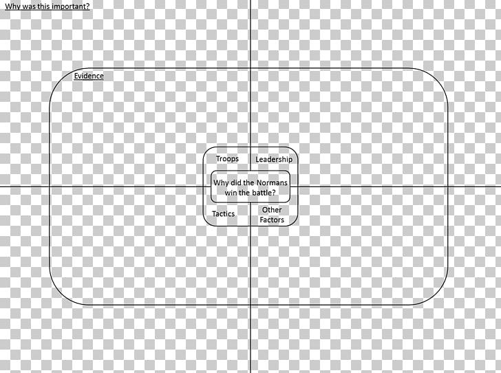Paper Line Point Angle PNG, Clipart, Angle, Area, Circle, Diagram, Line Free PNG Download