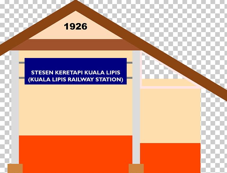 Lipis District And Land Office Pahang State Legislative Assembly Train Station Rail Transport Kuala Lipis PNG, Clipart, Angle, Area, Brand, Computer Icons, Diagram Free PNG Download