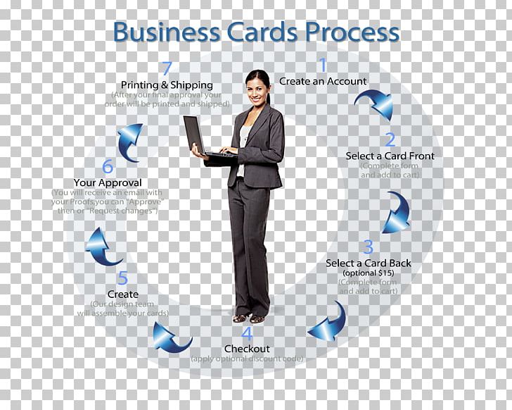 Paper Printing Business Cards Corporation Brochure PNG, Clipart, Brand, Brochure, Business, Business Cards, Corporation Free PNG Download
