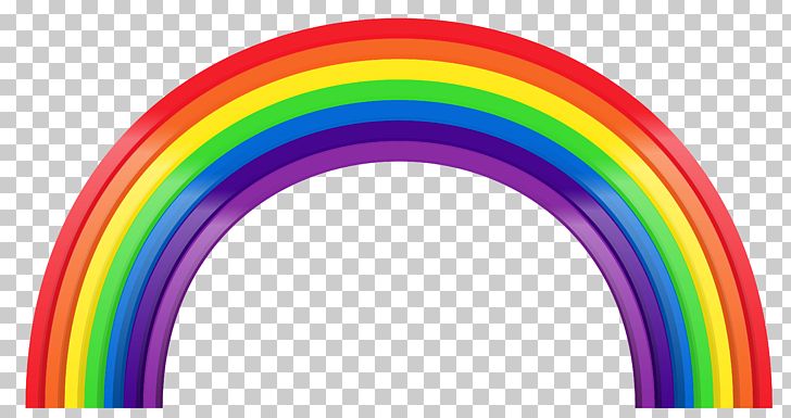 Rainbow PNG, Clipart, Blog, Circle, Clipart, Clip Art, Color Free PNG Download